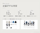 メンズ専用｜女性目線で着回し1週間コーデ提案します 服選びは丸ごとお任せ。12点厳選と解説付きの着回し表 イメージ4