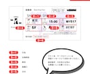 航空券風エスコートカード／お好きなデザイン選べます 【40枚〜】結婚式・ウェディング／オーダー対応／ミシン目入り イメージ7