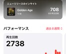 現役配信者がAIでオリジナルラップ作ります 世界に一つだけのオリジナルAIラップを最短24時間で制作 イメージ3