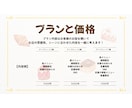 飲食店向け！何度でも使える店内お知らせ作ります あなたのお店に合わせた専用POPのテンプレート作成！ イメージ6