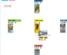 タロット占い＆六爻断易Excel版!!を販売します お買い得なフルセット!!占い結果を一瞬にて表示します!! イメージ3