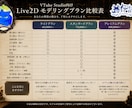 VTuber目線でLIVE2Dモデリング致します 配信のその先まで見据えたモデリングを。 イメージ3