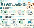 Excel・CSVをルールに沿って整理・統合します 表記統一・重複整理・複数ファイルの取りまとめに対応 イメージ3