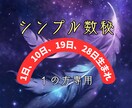 恋愛「生まれ日１」の彼/彼女の本心を鑑定分析します 日付のみで見る数秘１・10・19・28日生まれの恋愛/出会い イメージ3