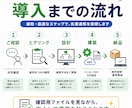 BASEとEC在庫を連携します BASE・Woo・Amazonの在庫管理に対応 イメージ4