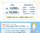 あなたらしさが輝く印象に残る名刺を作ります 世界観を大切に唯一無二の高品質なデザインをご提供します イメージ2