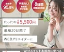 5月末まで限定！目を惹く高品質画像を制作いたします 【全サイズ1500円】バナー/ヘッダー/各種広告画像 イメージ3