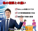 何を自動化すべきか一緒に整理します 漠然とした自動化への想いを、具体的に言語化する イメージ4