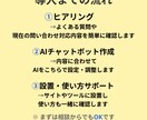 問い合わせ対応を自動化するチャットボット作成します AIが苦手でも問い合わせ対応を減らしたい方へ イメージ3