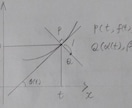 中学 高校の数学を解答・解説します 「できない」から「できる」になる数学 イメージ6