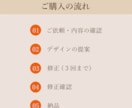 おしゃれで手に取りたくなるようなチラシ作ります あなたの想いがしっかり伝わるデザイン イメージ2