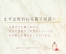 美容サロン向けLINE集客導線を整えます 集客導線を設計※３名様モニター価格【通常価格50,000円】 イメージ10