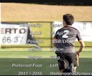 サッカー選手オリジナルプレー集ます 世代を問わず、3〜5分の個人のプレー集を作成いたします。 イメージ1