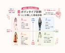 40代50代以上オススメ4タイプ骨格診断します 年齢とともに変化した今のあなたの体型に合う服があります。 イメージ1