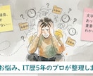 議事録・要約付！AI×人の手で文字起こしします 「読む時間がない」を解決。決定事項・ネクストアクションを整理 イメージ2