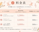 ピアノ楽譜に弾きやすい指番号(運指)を書きます 音大卒・講師歴20年。弾きやすい指番号をご提案します イメージ4
