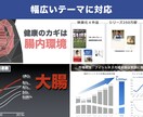 前澤ファンドの書類審査合格者が資料作成を支援します プレゼン資料作成のスペシャリストがあなたの資料作りをサポート イメージ5