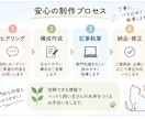 愛玩動物看護師がペット・動物医療の記事を執筆します 臨床経験を活かし専門的内容を飼い主さんに伝わる言葉で届けます イメージ2