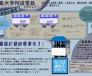 企業様やプロジェクトのビラをデザインいたします カラフルな色使いが得意です。見て楽しいビラを制作します イメージ1