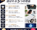 SNS用ショート動画を作成します 画像だけで魅力が伝わる動画を制作します イメージ8