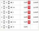 大井競馬の攻略法教えます オッズと馬番を確認するだけで買うべき馬券が見つかる イメージ4