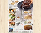 20年の飲食店経営＆デザイン経験を生かし作ります ココナラ[店舗チラシ]ランク1位達成・飲食に強いデザイナー イメージ6