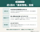 整骨院・整体院専門｜口コミ運用を代行します 口コミ返信・週1投稿・月1報告｜電話なし・規約を守った運用 イメージ4