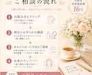 60代からの肌悩み美容相談を承ります 百貨店美容部員歴16年が寄り添います イメージ3