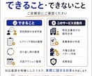 初回商談の台本を作成します 場当たり営業を卒業する台本作成 イメージ4