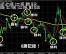 バイナリーオプションのサインツールを販売いたします プロも使うリペイントしないインジケーターです イメージ2