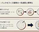 業務システムを開発します 現場を知るコンサルタントがAIと共同で構築 イメージ4