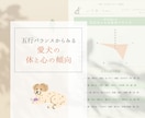 春のエネルギーと愛犬の生まれ持つ五行をひも解きます 愛犬に寄り添ったケアを取り入れて、暖かく幸せに包まれた春に イメージ3