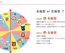 人生の選択に迷ったあなたへ運命のアドバイス伝えます 東洋最古の占学「四柱推命」と密教経典「宿曜経」に基づく診断 イメージ6