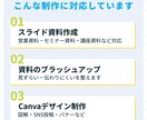スライド資料を作成・ブラッシュアップします 文字だらけの資料を見やすく図解化します イメージ5