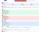 商圏分析レポートPDF　行政データ等より分析します 出店前の「なんとなく」を29データとAIスコアで確信に変える イメージ5