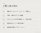 メンズ専用｜女性目線で着回し2週間コーデ提案します 15アイテムで2週間。清潔感と垢抜けを女性目線で イメージ7