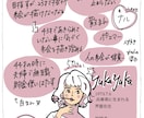 おしゃれな似顔絵でプロフィール作ります 始めの一歩を後押しする！自慢出来るプロフィール イメージ3