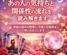 あの人の気持ちと関係性の流れを読み解きます 恋愛の悩みを整理し、関係の本質とこれからの流れを読み解きます イメージ1