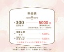 商用利用込み！”声のプロ”がナレーションします 鉄道会社・自治体案件のSNS広告／地方テレビCM実績有 イメージ2