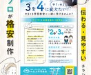 伝わる・見やすいチラシを制作いたします 最短初稿2日でお見せできます！ イメージ1
