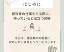 Instagram画像制作します 高品質かつ丁寧な投稿を作成します！ イメージ2