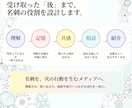 名刺交換から受注につなぐ「成果最大化名刺」作ります いまなら先着５名様までモニター価格２万円 イメージ3