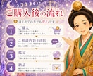 即日納品可能！あなたの深層心理を視ます 本当の気持ち・迷いの奥にある答えをやさしく鑑定します イメージ7