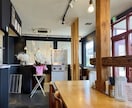 店舗開業する方向けの吉方位鑑定いたします 凶方位、開業NGの時期、契約面のリスクを開運宅建士が鑑定 イメージ4