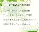 キャリアに悩む管理職をサポートします 大企業管理職経験を基にした、キャリアと現場の両面を支える イメージ2