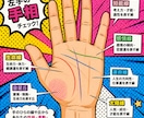 手相から見える事実を根拠付きで鑑定します 自分の強みや適職を知りたいあなたへ イメージ1