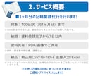 確定申告用の勘定科目仕訳と入力代行いたします 毎月の記帳が後回しになりがちな個人事業主・小規模法人様へ イメージ3