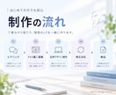FV3案ご提案！教育の魅力が伝わるLPを制作します 元高校教員のWEBデザイナーが、生徒・保護者目線でご提案 イメージ5