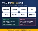 AIで作ったサイトをWordPressで公開します AIで作ったサイトを自分で更新できる形に｜公開設定込み イメージ5