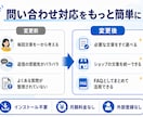 ネットショップ向け問い合わせ返信・FAQ作成します よくある質問10件をすぐ使える返信文と専用ツールに整理します イメージ3